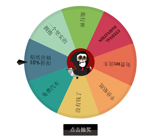 HTML5 SVG优惠转盘抽奖特效