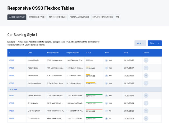 CSS3响应式多功能表格样式特效